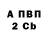 Первитин пудра Natalya Ivanetsa